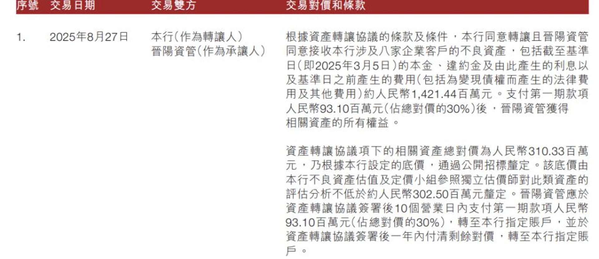 成都商务咨询选购指南